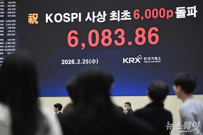 코스피가 사상 처음으로 장중 6100선을 돌파한 25일 오후 서울 여의도 한국거래소 현황판에 코스피 지수 종가가 보이고 있다. 이날 코스피는 전거래일보다 1.91% 상승한 6083.86에, 코스닥은 0.02% 인상된 1165.25에 장마감됐다. 이로써 코스피는 지난 1월 '5천피'를 넘어선 지 불과 한 달여 만에 1000포인트 넘게 올랐다. 사진=강민석 기자 kms@newsway.co.kr
