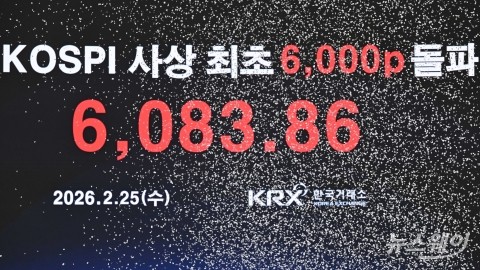 3차 상법 개정안 통과 앞두고 육천피 달성한 코스피