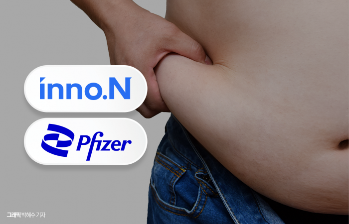 그래픽=박혜수 기자