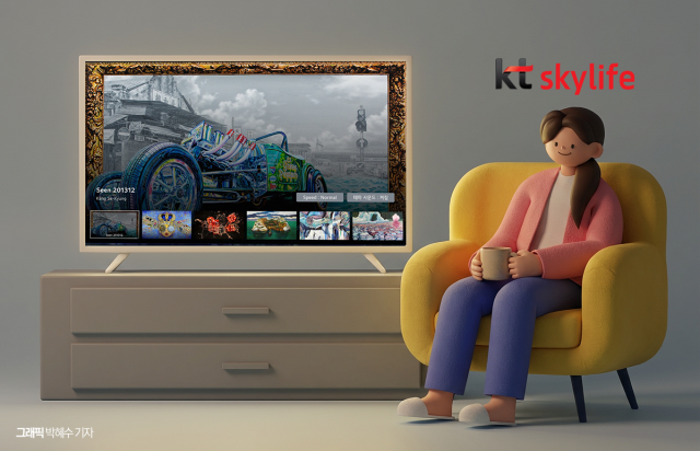 실패로 끝난 스카이라이프 'TV 속 갤러리'···'개방형 TV' 청사진 흔들