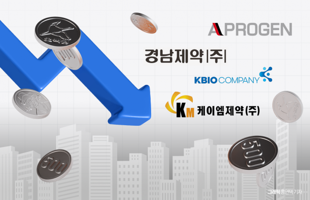 제약·바이오업계, '개발' 이전에 '생존'부터