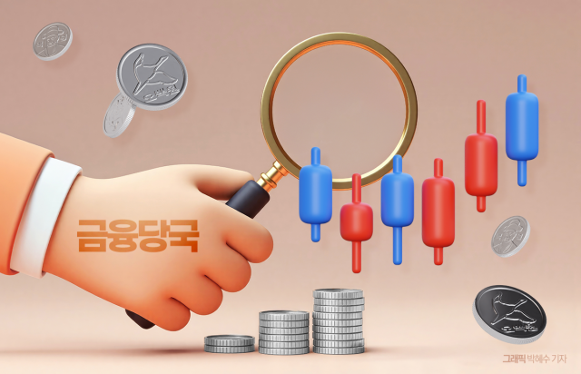 성장 기대감 하나로 버틴 제약·바이오에 닥친 위기