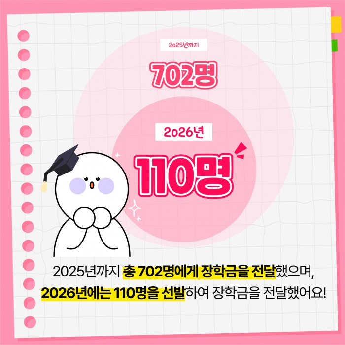 KT&G 장학재단, 위기 청소년 자립 돕는 '상상리스타트 장학금' 전달 기사의 사진