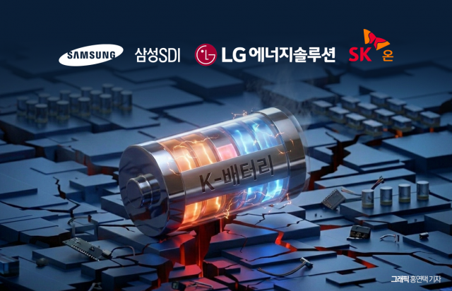 '적자 앞에 장사 없다'···구조조정에 흔들리는 K배터리