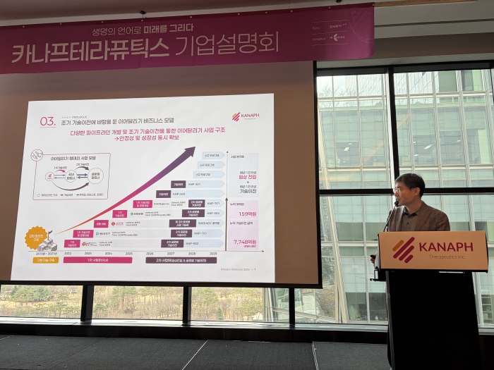 이병철 카나프테라퓨틱스 대표가 27일 여의도 콘래드 호텔에서 IPO 간담회를 열고 발언을 진행하고 있다. 사진=카나프테라퓨틱스 제공