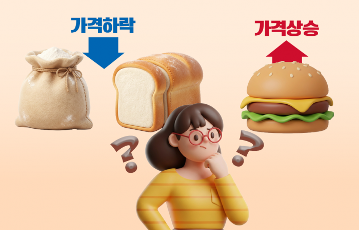 그래픽=이찬희 기자