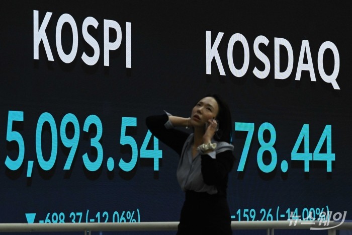 미국의 이란 타격 여파로 코스피가 연일 급락세를 보인 4일 오후 서울 여의도 한국거래소 현황판에 코스피·코스닥 종가가 보이고 있다. 사진=강민석 기자 kms@newsway.co.kr