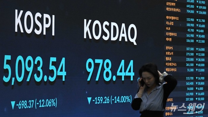 미국의 이란 타격 여파로 코스피가 연일 급락세를 보인 4일 오후 서울 여의도 한국거래소 현황판에 코스피·코스닥 종가가 보이고 있다. 사진=강민석 기자 kms@newsway.co.kr