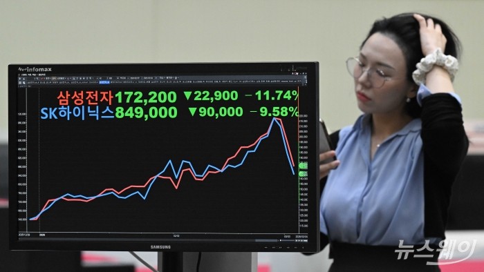 미국의 이란 타격 여파로 코스피가 연일 급락세를 보인 4일 오후 서울 여의도 한국거래소 모니터에 삼성전자·SK하이닉스 종가가 보이고 있다. 사진=강민석 기자 kms@newsway.co.kr