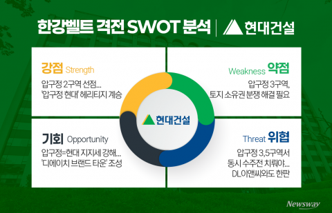 압구정은 '현대'와 '현대 아닌 곳'으로 나뉜다···'디에이치 제국' 선포 