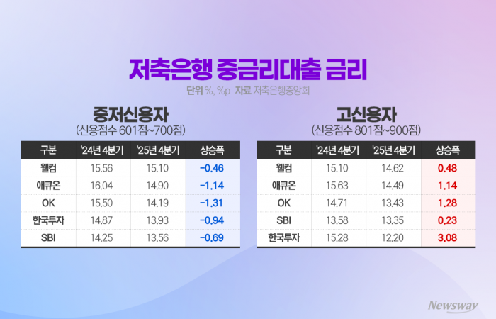 그래픽=박혜수 기자