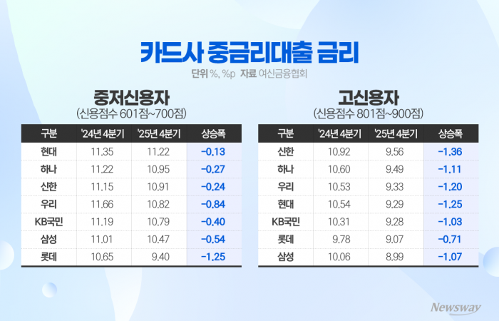 그래픽=박혜수 기자