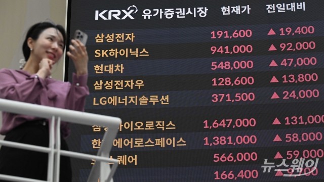'중동 쇼크'에도 회복 마감한 '코스피·삼전·SK하닉'