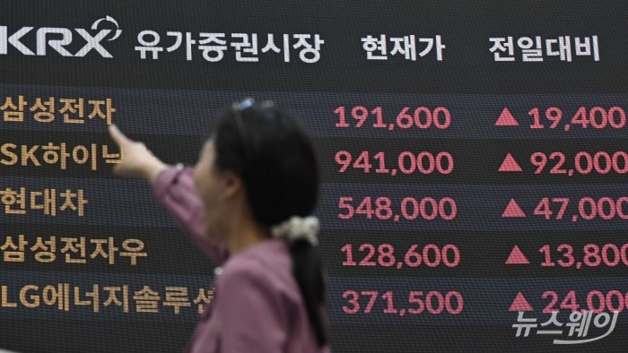 중동 전쟁 여파로 전날 급락했던 코스피는 지정학적 리스크 완화 조짐 속 저가 매수세가 유입되며 반등 강세를 보인 5일 오후 서울 여의도 한국거래소 현황판에 유가증권시장 종목 종가가 보이고 있다. 이날 코스피 지수는 전 거래일 대비 5583.90포인트(9.63%) 상승한 5583.90에 거래를 끝냈으며, 코스닥 지수도 전 거래일 대비 137.97포인트(14.10%) 오른 1116.41로 마감했다. 또한 반도체 투톱인 삼성전자와 SK하이닉스가 각각 11.27%, 10.84% 상승 마감했다. 사진=강민석 기자 kms@newsway.co.kr