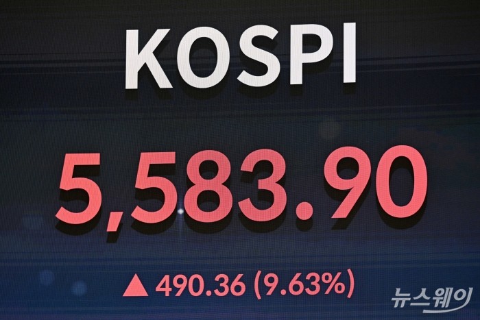 중동 전쟁 여파로 전날 급락했던 코스피는 지정학적 리스크 완화 조짐 속 저가 매수세가 유입되며 반등 강세를 보인 5일 오후 서울 여의도 한국거래소 현황판에 코스피 종가가 표시돼 있다. 이날 코스피 지수는 전 거래일 대비 5583.90포인트(9.63%) 상승한 5583.90에 거래를 끝냈으며, 코스닥 지수도 전 거래일 대비 137.97포인트(14.10%) 오른 1116.41로 마감했다. 또한 반도체 투톱인 삼성전자와 SK하이닉스가 각각 11.27%, 10.84% 상승 마감했다. 사진=강민석 기자 kms@newsway.co.kr