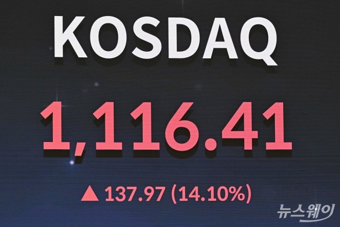 중동 전쟁 여파로 전날 급락했던 코스피는 지정학적 리스크 완화 조짐 속 저가 매수세가 유입되며 반등해 강세를 보인 5일 오후 서울 여의도 한국거래소 현황판에 코스닥 종가가 표시돼 있다. 이날 코스피 지수는 전 거래일 대비 5583.90포인트(9.63%) 상승한 5583.90에 거래를 끝냈으며, 코스닥 지수도 전 거래일 대비 137.97포인트(14.10%) 오른 1116.41로 마감했다. 또한 반도체 투톱인 삼성전자와 SK하이닉스가 각각 11.27%, 10.84% 상승 마감했다. 사진=강민석 기자 kms@newsway.co.kr