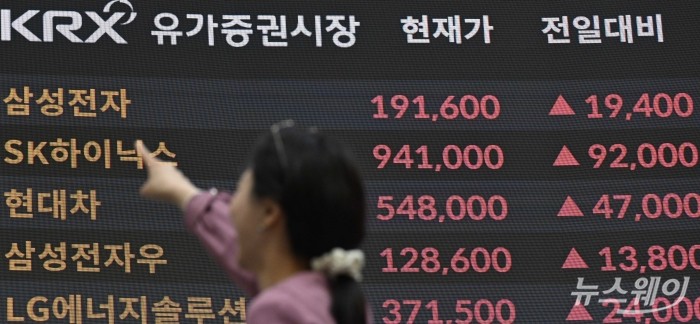 중동 전쟁 여파로 전날 급락했던 코스피는 지정학적 리스크 완화 조짐 속 저가 매수세가 유입되며 반등 강세를 보인 가운데, 5일 오후 서울 여의도 한국거래소 현황판에 유가증권시장 종목 종가가 보이고 있다. 이날 코스피 지수는 전 거래일 대비 5583.90포인트(9.63%) 상승한 5583.90에 거래를 끝냈으며, 코스닥 지수도 전 거래일 대비 137.97포인트(14.10%) 오른 1116.41로 마감했다. 또한 반도체 투톱인 삼성전자와 SK하이닉스가 각각 11.27%, 10.84% 상승 마감했다. 사진=강민석 기자 kms@newsway.co.kr