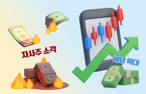 배당 늘리고 자사주 태우고···지주사, 저평가 시대 끝나나