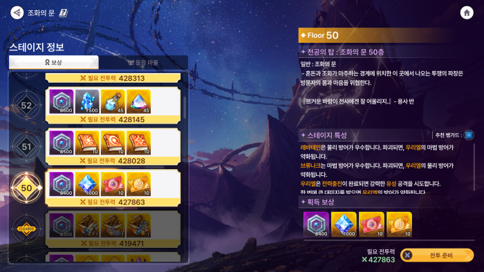 어비스디아 천공의 탑은 뱅가드 뽑기와 성장에 필요한 많은 보상을 제공한다. 사진=뉴스웨이 DB