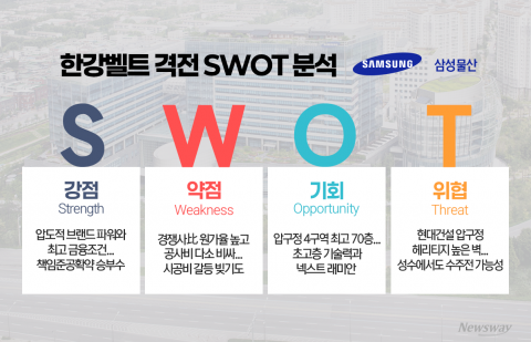 금기깨고 '책임준공' 승부수···'래미안 벨트' 확장 