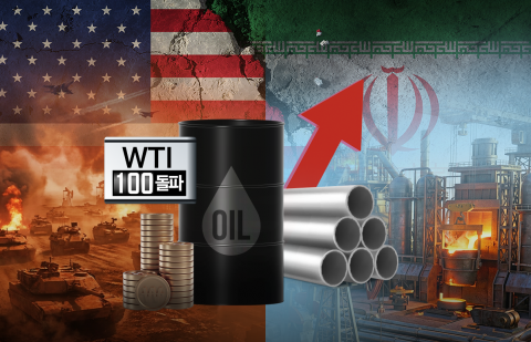 고유가에 엇갈린 명암···정유는 반짝 수혜, 철강은 비상