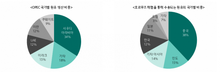 사진=하나증권 제공