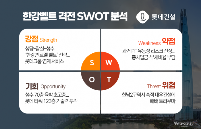 그래픽=박혜수 기자