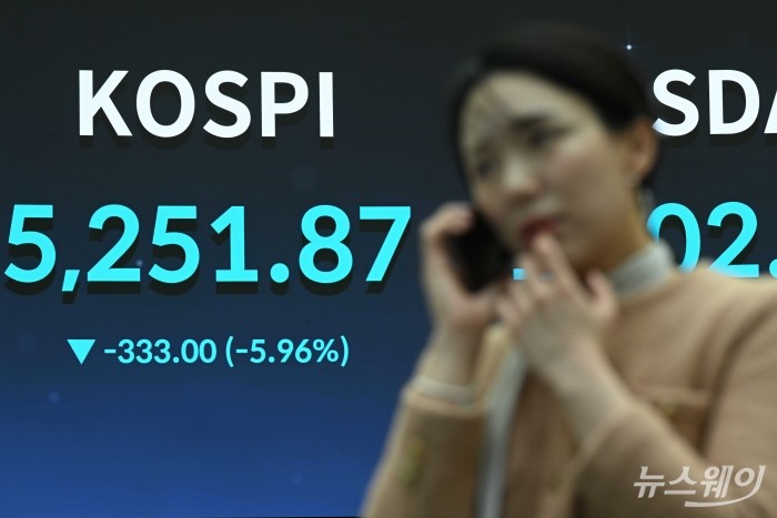 중동 사태 장기화 우려, 국제 유가 급등, 글로벌 금융시장 불안이 중첩되면서 코스피와 코스닥 지수가 급락 마감한 9일 오후, 서울 여의도 한국거래소 현황판에 코스피 종가가 표시돼 있다. <br />
사진=강민석 기자 kms@newsway.co.kr