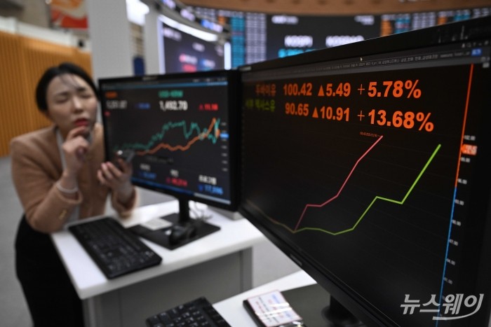 중동 사태 장기화 우려와 국제 유가 급등과 글로벌 금융시장 불안이 중첩되면서 코스피와 코스닥 지수가 급락 마감한 9일 오후 서울 여의도 한국거래소 모니터에 국제유가 선물가격이 표시돼 있다. 사진=강민석 기자 kms@newsway.co.kr