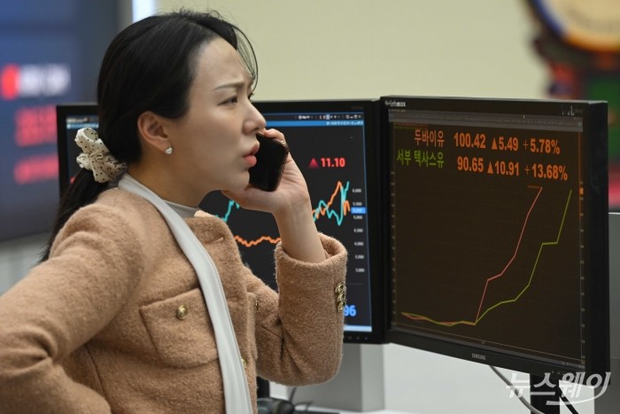 중동 사태 장기화 우려와 국제 유가 급등과 글로벌 금융시장 불안이 중첩되면서 코스피와 코스닥 지수가 급락 마감한 9일 오후 서울 여의도 한국거래소 모니터에 국제유가 선물가격이 표시돼 있다. 사진=강민석 기자 kms@newsway.co.kr