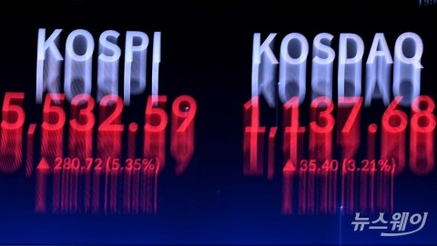 '미국·이란 종전' 기대감에 회복 마감된 코스피와 코스닥