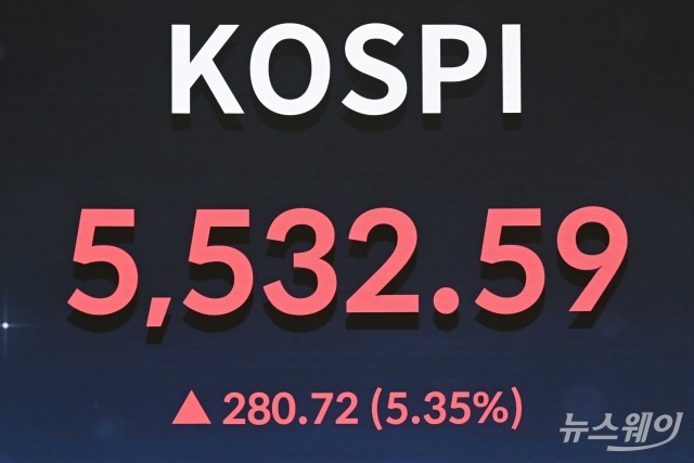코스피 5%대 급반등···5530선 마감