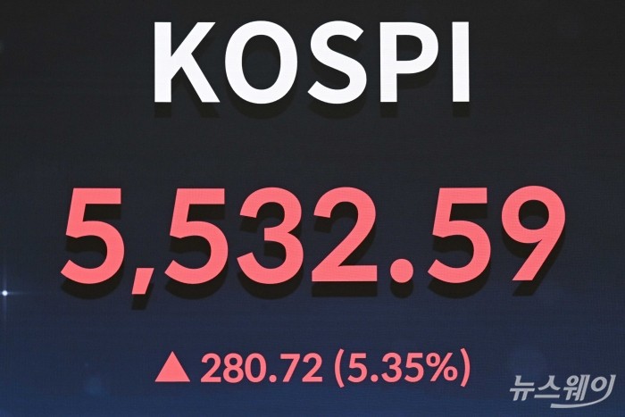 도널드 트럼프 미국 대통령이 이란과의 전쟁 조기 종식 가능성을 언급하면서 투자 심리가 회복되자 국내 증시도 함께 활기를 되찾은 10일 오후 서울 여의도 한국거래소 현황판에 코스피 지수 종가가 표시돼 있다. 이날 코스피는 전장보다 280.72포인트(5.35%) 오른 5532.59로 장을 끝냈고, 코스닥 지수는 35.40포인트(3.21%) 오른 1137.68로 장마감됐다. 사진=강민석 기자 kms@newsway.co.kr