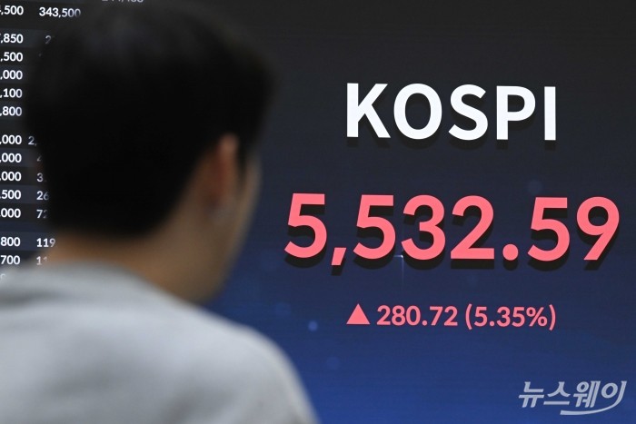도널드 트럼프 미국 대통령이 이란과의 전쟁 조기 종식 가능성을 언급하면서 투자 심리가 회복되자 국내 증시도 함께 활기를 되찾은 10일 오후 서울 여의도 한국거래소 현황판에 코스피 지수 종가가 표시돼 있다. 이날 코스피는 전장보다 280.72포인트(5.35%) 오른 5532.59로 장을 끝냈고, 코스닥 지수는 35.40포인트(3.21%) 오른 1137.68로 장마감됐다. 사진=강민석 기자 kms@newsway.co.kr