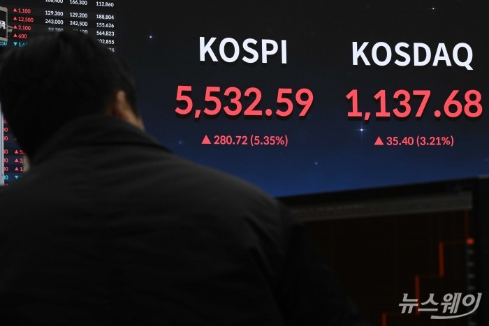 도널드 트럼프 미국 대통령이 이란과의 전쟁 조기 종식 가능성을 언급하면서 투자 심리가 회복되자 국내 증시도 함께 활기를 되찾은 10일 오후 서울 여의도 한국거래소 현황판에 코스피 지수와 코스닥 지수 종가가 표시돼 있다. 이날 코스피는 전장보다 280.72포인트(5.35%) 오른 5532.59로 장을 끝냈고, 코스닥 지수는 35.40포인트(3.21%) 오른 1137.68로 장을 마감했다. 사진=강민석 기자 kms@newsway.co.kr
