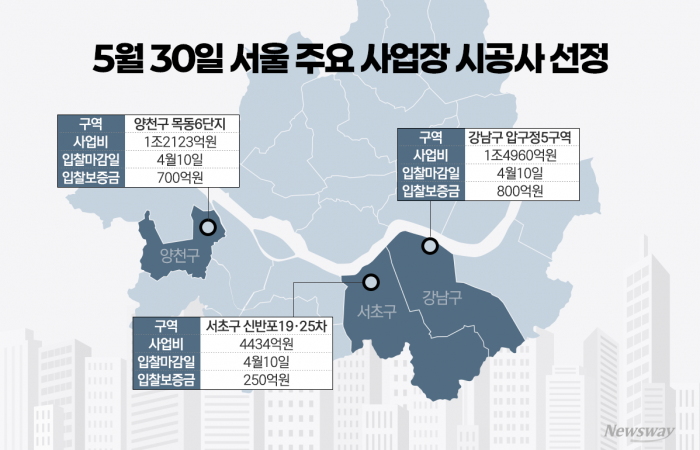 그래픽=홍연택 기자