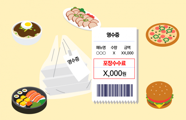 포장 주문도 수수료 시대···배달앱 '픽업 경쟁' 본격화