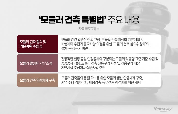 그래픽=이찬희 기자