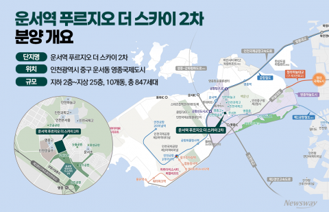  세금 부담 없이 장기 거주···'운서역 푸르지오 더 스카이 2차'