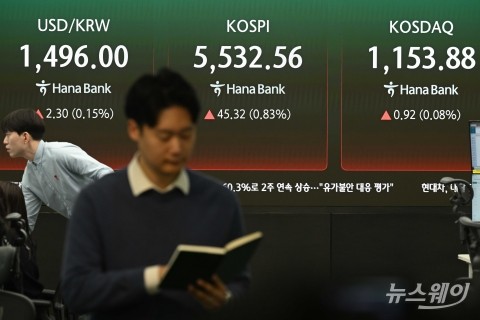 유가 급등 속에서도 코스피 0.43% 인상 5500선 개장