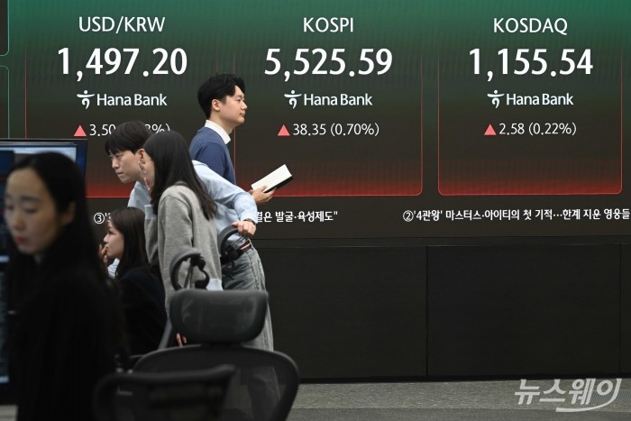 코스피가 상승 출발한 16일 오전 서울 중구 하나인피니티서울 현황판에 코스피·코스닥 지수와 원/달러 환율이 표시돼 있다. 코스피는 23.58p(0.43%) 상승한 5510.83으로, 코스닥은 3.54p(0.31%) 오른 1156.50으로 개장했다. 사진=강민석 기자 kms@newsway.co.kr