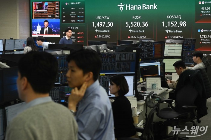 코스피가 상승 출발한 16일 오전 서울 중구 하나인피니티서울 현황판에 코스피·코스닥 지수와 원/달러 환율이 표시돼 있다. 코스피는 23.58p(0.43%) 상승한 5510.83으로, 코스닥은 3.54p(0.31%) 오른 1156.50으로 개장했다. 사진=강민석 기자 kms@newsway.co.kr
