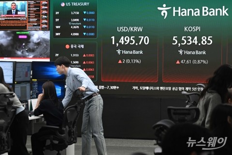 원·달러 환율, 17년 만에 '1500원'대 출발···고환율 고착화 전망도