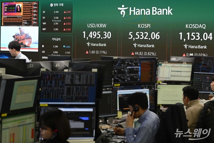 코스피가 상승 출발한 16일 오전 서울 중구 하나인피니티서울 현황판에 코스피·코스닥 지수와 원/달러 환율이 표시돼 있다. 코스피는 23.58p(0.43%) 상승한 5510.83으로, 코스닥은 3.54p(0.31%) 오른 1156.50으로 개장했다. 사진=강민석 기자 kms@newsway.co.kr