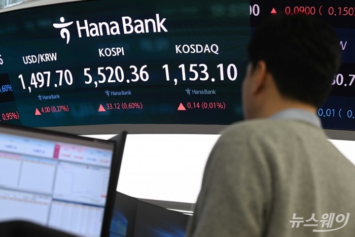 코스피가 상승 출발한 16일 오전 서울 중구 하나인피니티서울 현황판에 코스피·코스닥 지수와 원/달러 환율이 표시돼 있다. 코스피는 23.58p(0.43%) 상승한 5510.83으로, 코스닥은 3.54p(0.31%) 오른 1156.50으로 개장했다. 사진=강민석 기자 kms@newsway.co.kr