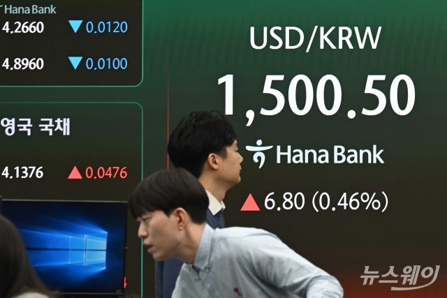 "환율 1500원·유가 100달러"···한은, 기준금리 '동결 vs 인상' 셈법 비상