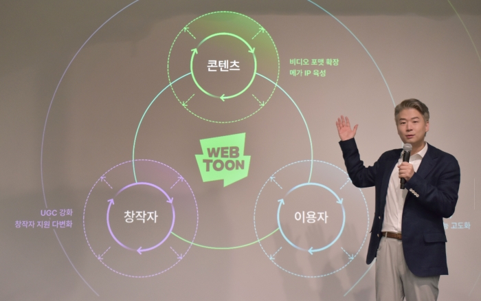 김용수 웹툰 엔터테인먼트 프레지던트. 사진=네이버웹툰 제공