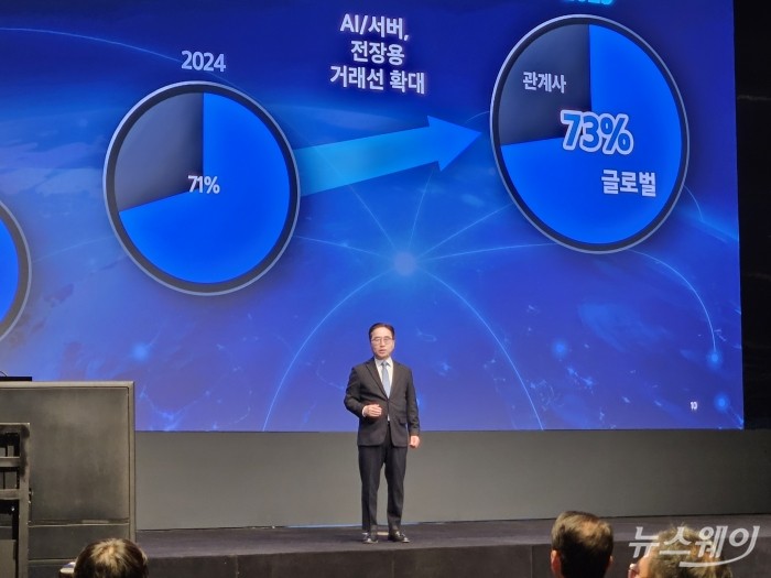 장덕현 삼성전기 사장이 18일 오전 서울 서초구 강남구 엘타워에서 열린 제53기 정기주주총회에서 발언하고 있다. 사진=전소연 기자