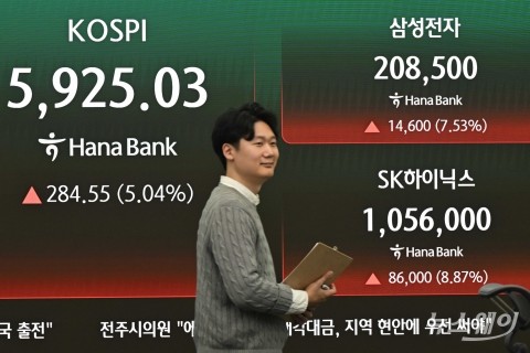 호르무즈 봉쇄 신경 안쓴다?···코스피 사흘 연속 상승세