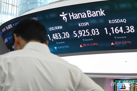 美 연준 3월FOMC 금리 동결···코스피 변동성 확대 불가피